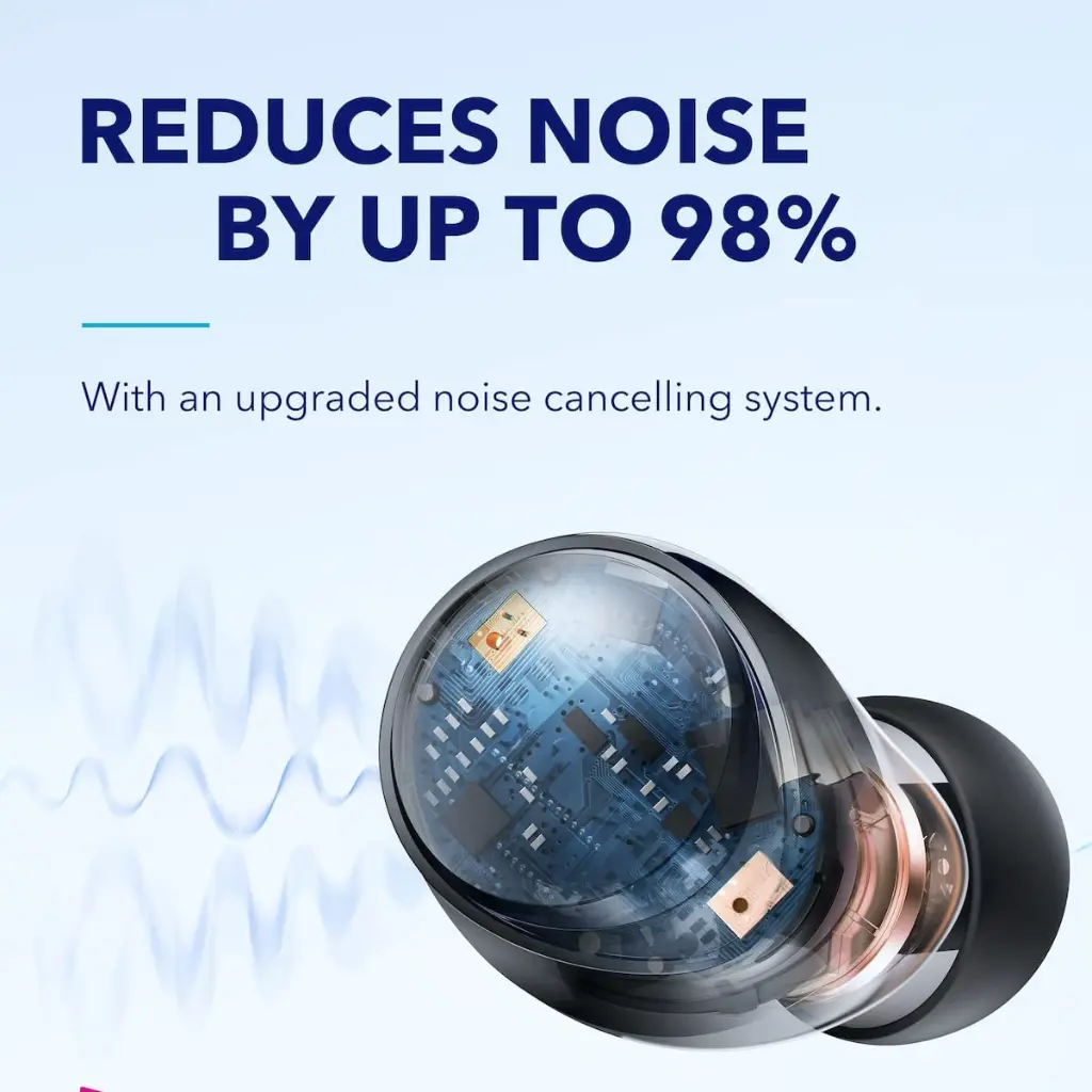 Audifonos SoundCore A40 - Negros