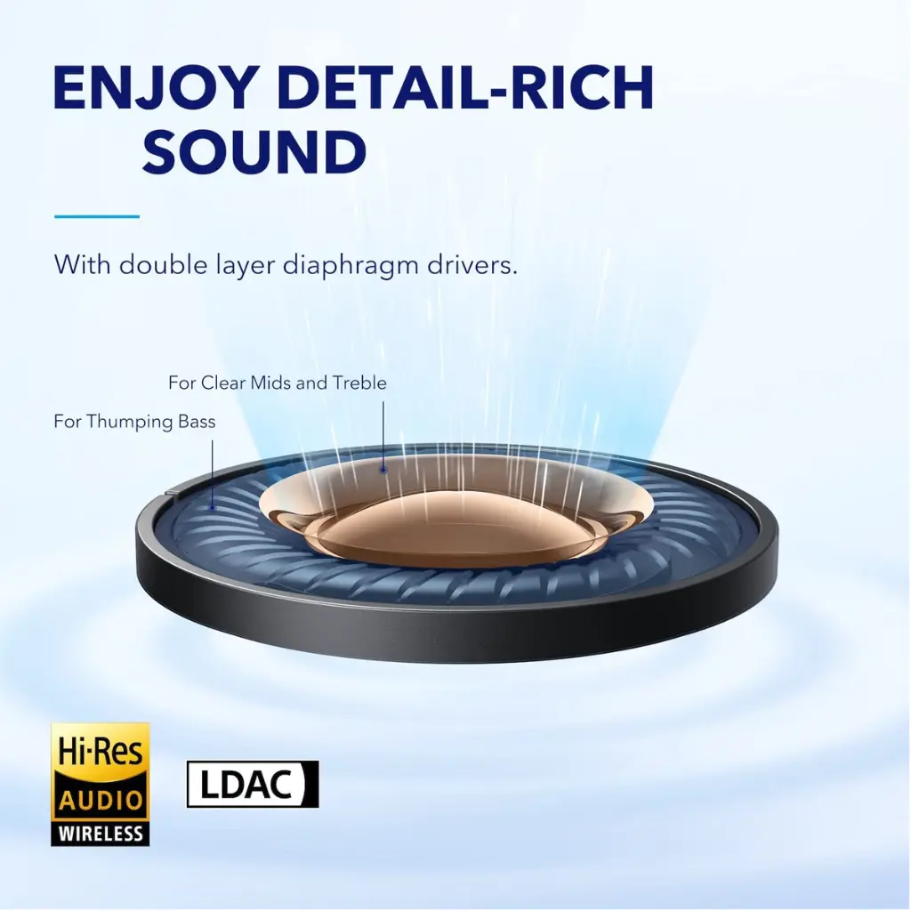 Audifonos SoundCore A40 - Negros