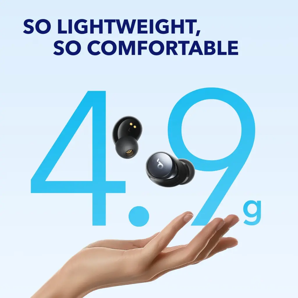 Audifonos SoundCore A40 - Negros